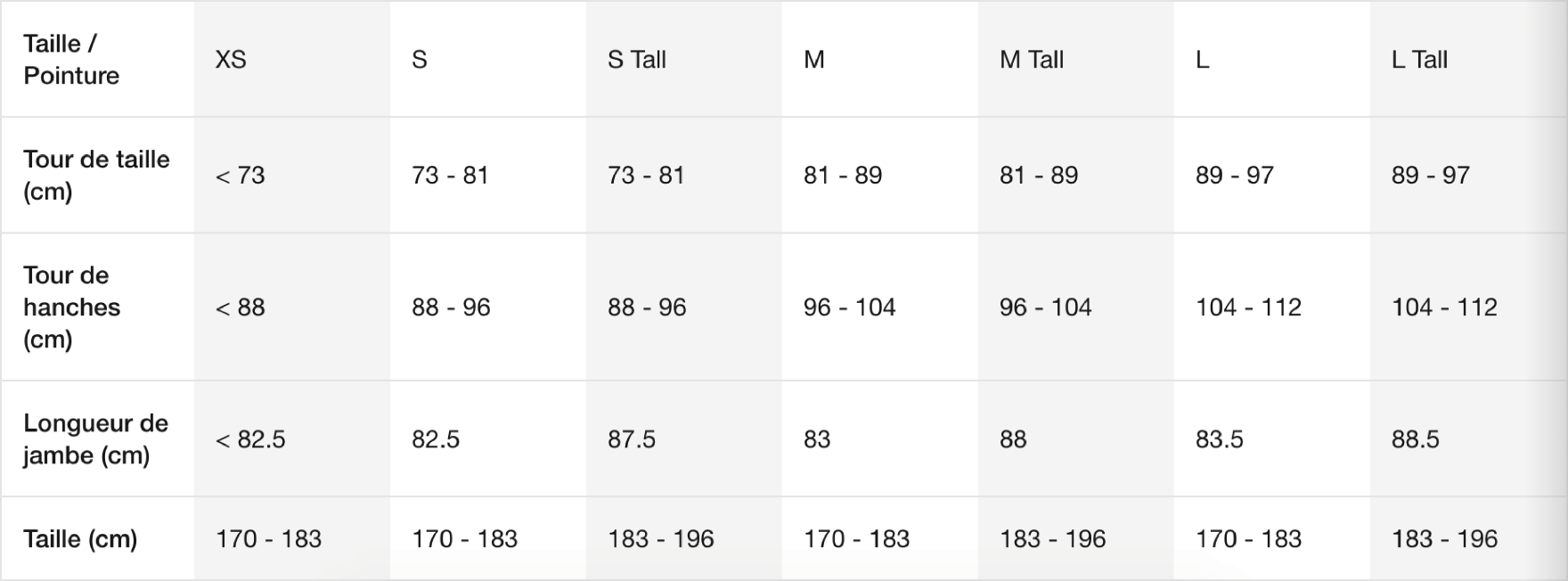 Guide taille nike homme chaussure Clearance